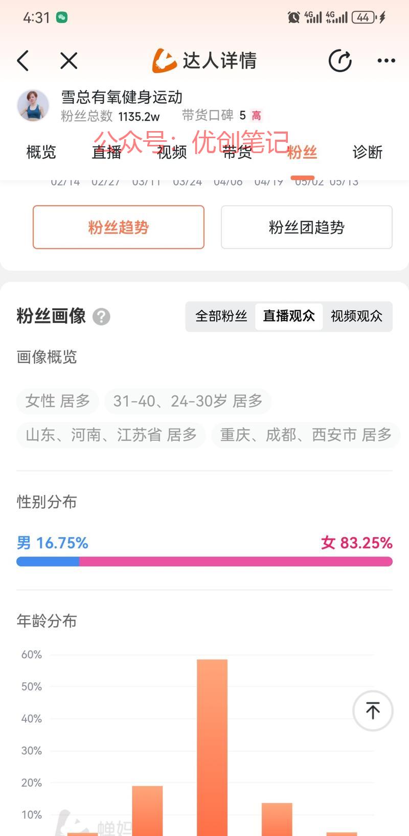 我最近在深耕口播发现…#情报-搞钱线报📢论坛-网创交流-优创圈
